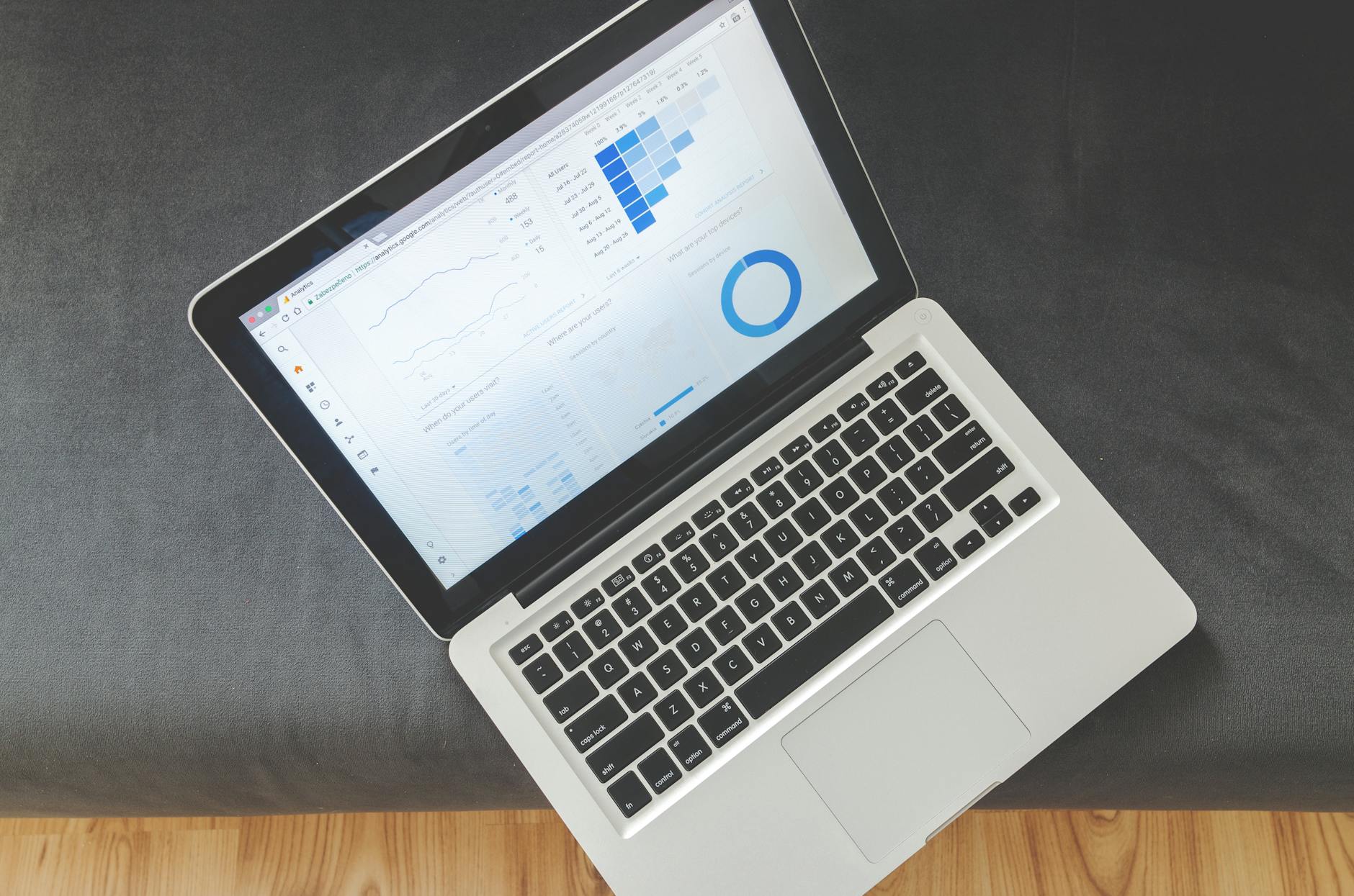 Marketing Attribution Models: Stop Wasting Ad Budget